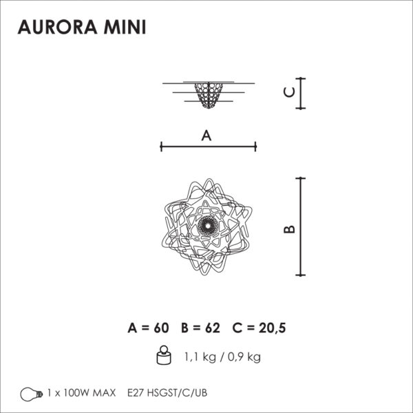 Aurora Mini Technical
